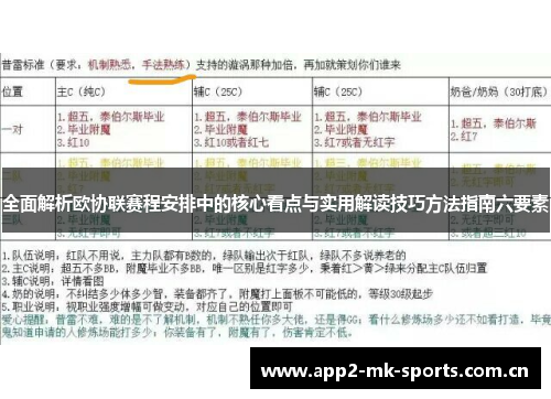 全面解析欧协联赛程安排中的核心看点与实用解读技巧方法指南六要素