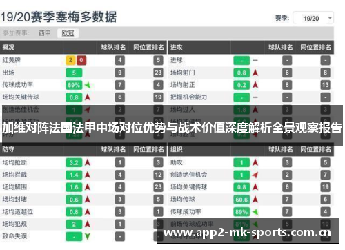 加维对阵法国法甲中场对位优势与战术价值深度解析全景观察报告